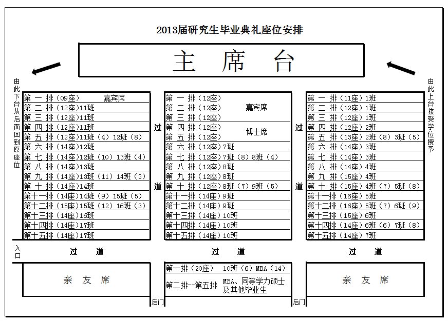 2013屆春季研究生畢業典禮座位安排圖及學位授予儀式安排圖